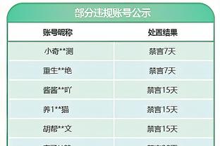 11点半湖人主场迎战猛龙 詹姆斯&浓眉可出战 八村塁缺阵